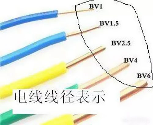 家裝布線中火線和零線能一樣粗嗎？ 